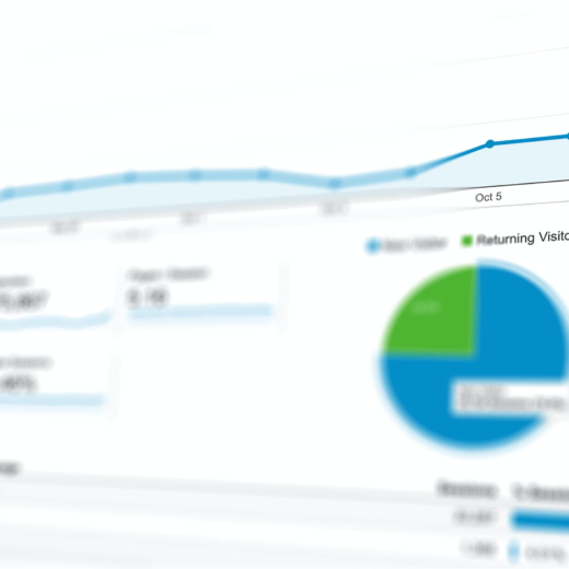 Parte de um relatório do Google Analytics com gráficos de linha e pizza