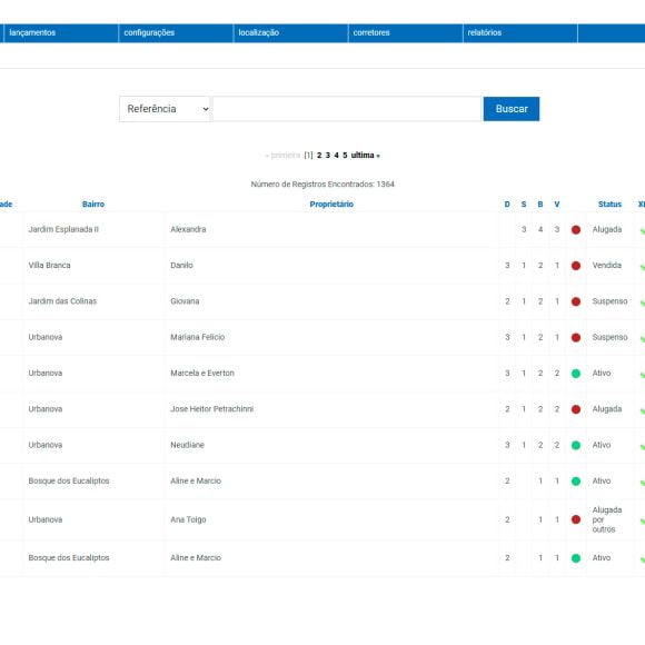 Sistema de imóveis - Relação de produtos
