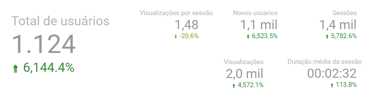 Gestão de Conteúdo 9 D0F1BB80 3B82 401A B627 569FE75B50B3